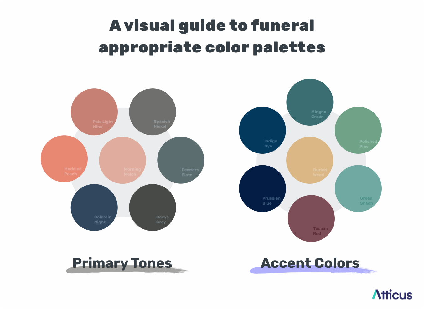Appropriate Colors For A Funeral